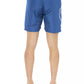 Blue Polyester Men Swim Short - SEHABRANDS